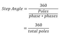 Equation 1